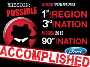 Accomplished Top 100