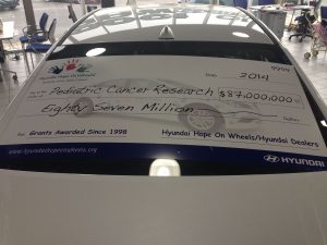 Preston Hyundai Maryland Dealer