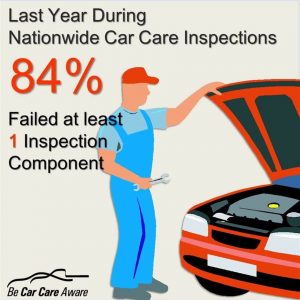 car care awareness statistic