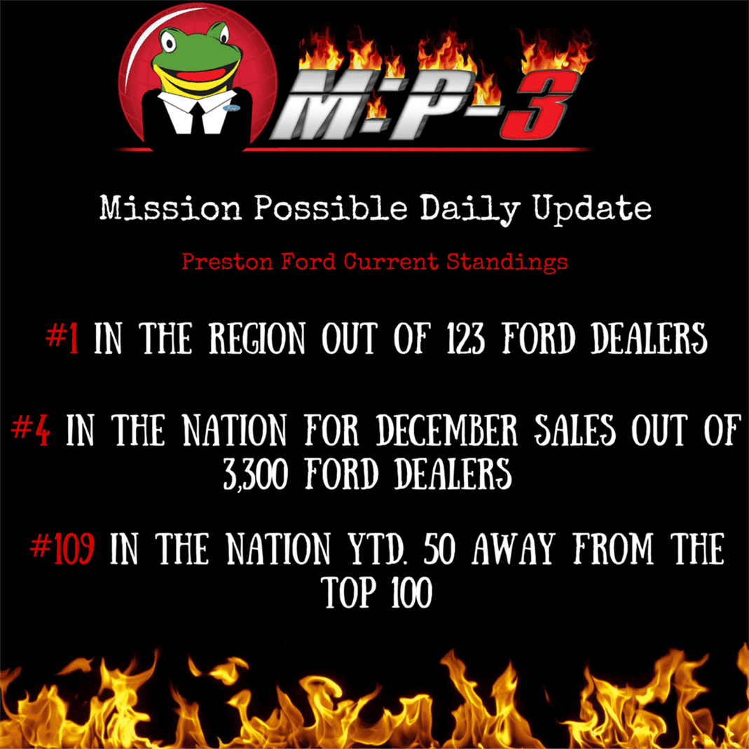 Preston Ford Top 100 Sales Drive 2015 Rankings