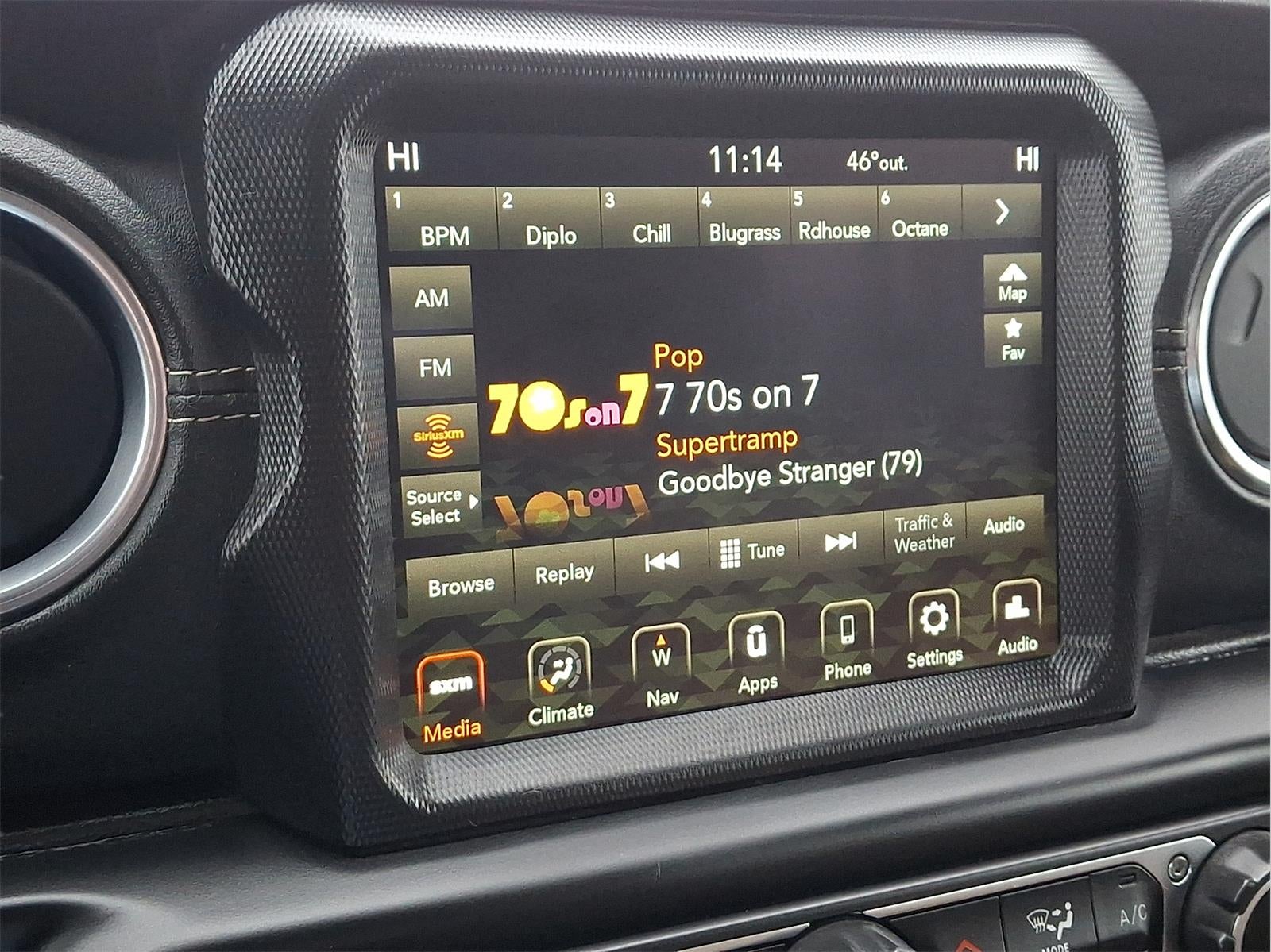 2021 Jeep Gladiator Overland