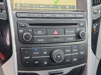 2014 Hyundai Sonata Limited