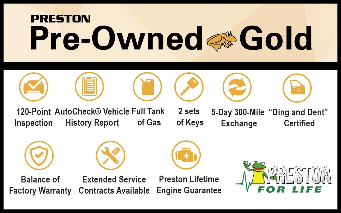 Preston PreOwned Program Preston Automotive Group