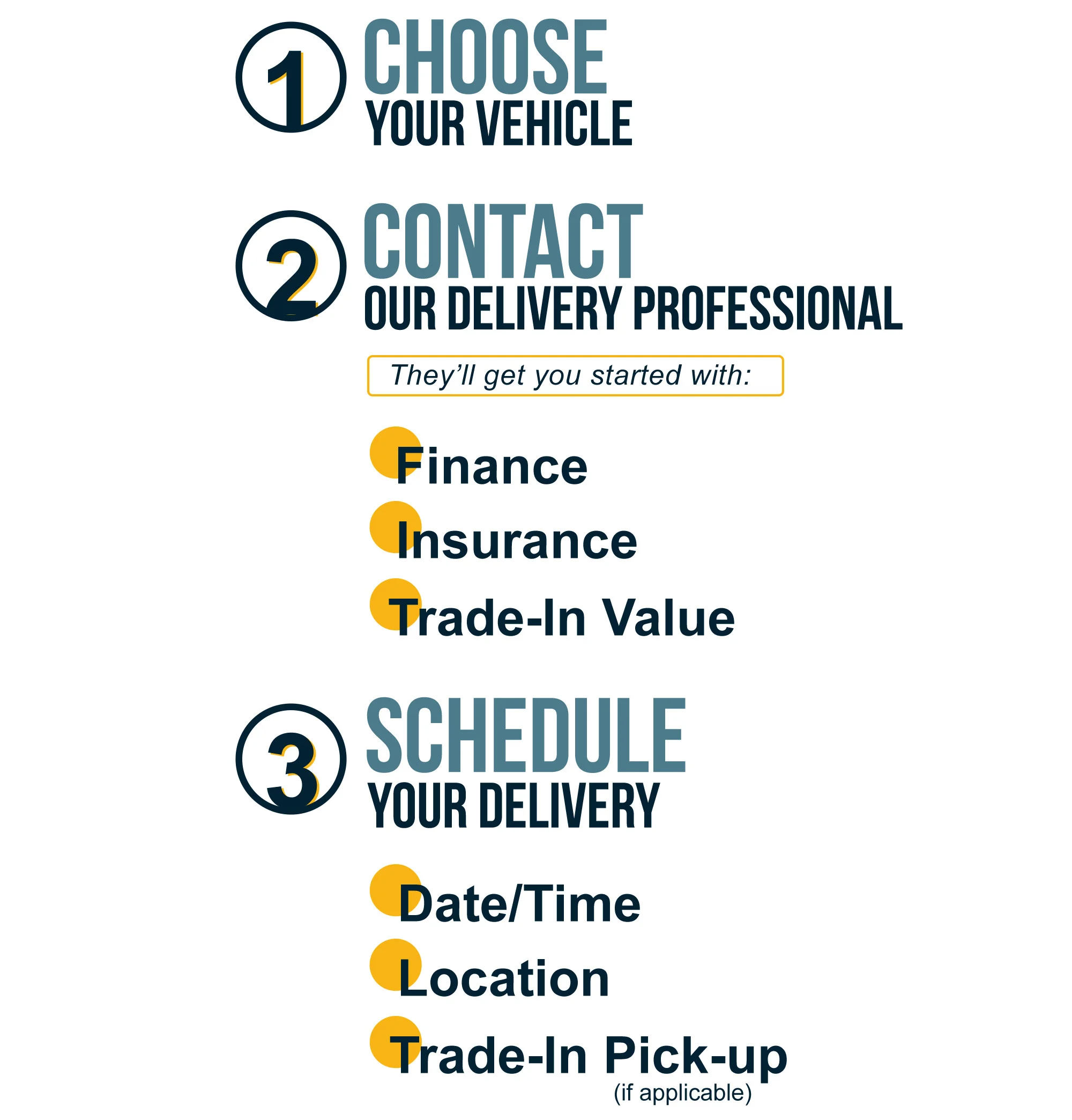 Preston Automotive Group in Preston MD